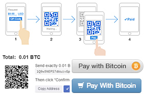 Implementa el cobro con Bitcoins en tu comercio o página web.